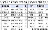 교육부, 美·日·베트남 등 12개국서 유학생 유치전
