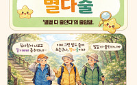[요즘말 사전] “별다줄?” 별이라도 따준다는 뜻일까