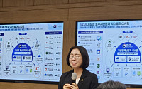 기상청, 올해 폭염중대경보 신설·AI 예보 도입…이미선 청장 “자연재난 안전망 넓힐 것”