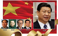 [시진핑의 중국]내달 8일 시진핑 5세대 지도부 출범…글로벌 경제 요동