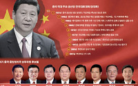 [시진핑의 중국]계파·이념갈등…정권교체 후 안정적 체제 구축 '험로'