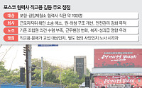 파업권은 막혔지만 갈등은 남았다…포스코 직고용 진통 장기화 조짐