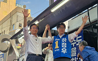 덕천교차로 꽉 메운 파란 물결⋯전재수·하정우 “해양수도 부산·AI 북구 만들겠다”