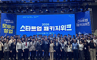 전북대, 창업기업 교류의 장 마련…스타트업 성장 지원 강화
