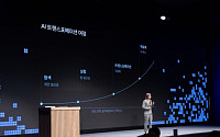 오픈AI, 韓 첫 이그젝 서밋서 국내 기업 경영진들과 엔터프라이즈 AI 확대 논의