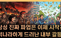 삼성전자 노사 갈등, 왜 커졌나⋯"핵심은 공정성" [T 같은 F]