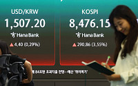 코스피 8476으로 사상 최고치 또 돌파⋯삼전 시총 2000조ㆍ삼성전기도 5위로↑