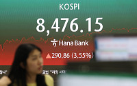 코스피 8000 돌파에 ‘빚투’ 잔고 첫 37조…투자자예탁금 130조 재돌파