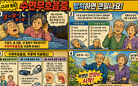 [만화로 보는 시니어 뉴스] 심한 코골이, 수면무호흡증 신호