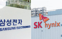 삼성·SK, 앤스로픽에 조단위 투자…AI 인프라 핵심 파트너 부상