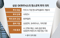 [종합] 삼성·SK, 앤스로픽에 조단위 투자…삼성 파운드리 협력 가능성 '주목'