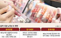 K뷰티 인기 쑥…제약업계, 동남아 화장품 시장 공략 힘준다[K-제약 글로벌 확장①]
