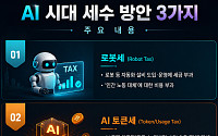 세금·배당·국부펀드까지…AI ‘부의 재분배’ 해법은? [AI 시대 새 숙제, 초과이익 분배]