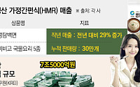 “외식·장보기 부담 덜었어요”...집안인듯 든든한 간편식[스내킹 열풍에 간편식 경쟁 후끈]