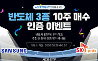 한국투자신탁운용, 반도체 ETF 3종 매수 인증 이벤트