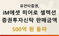 유안타증권, ‘iM에셋 히어로 셀렉션 펀드’ 판매금액 500억원 돌파