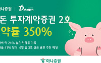 하나증권, ‘한돈 투자계약증권 2호’ 청약률 350%⋯1호 이어 흥행