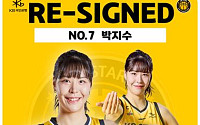 여자농구 억대 연봉 선수 29명⋯TOP 1 누구?