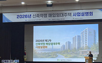SH, 매입임대주택 심사 전면 개편⋯매도인 추첨·3단계 컷오프 도입