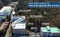 층간소음부터 SMR까지⋯현대건설ㆍ현대엔지니어링 R&D 조직 통합