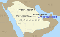 두산에너빌리티, 사우디 자푸라 열병합발전소 2단계 공사 수주