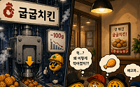 [AI 코인패밀리 만평] 양은 줄이고 가격은 그대로