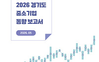 221만 기업의 경고… 경기도 중소기업 '숫자 신화'가 흔들린다