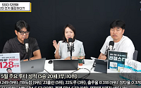 “오늘도 질 것 같다”⋯12연패 SSG가 빠진 악순환