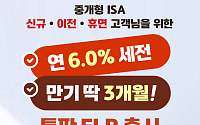 KB증권, 중개형 ISA 전용 세전 연 6% 특판 ELB 판매