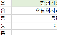 [오늘의 청약 일정] ‘써밋더힐’ 당첨자 발표 등