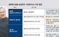 삼성은 기술력, 하이닉스는 공급망…강점 내세워 AI 승부수 [컴퓨텍스 2026]