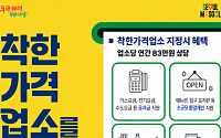 서울시, '착한가격업소' 키운다⋯"연 83만원 물품·요금 지원"
