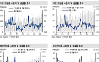 신한투자증권 “화장품, 주가만 부진…에이피알 최선호주 유지”