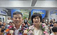 정성주 김제시장 당선인 “새만금시대, 김제 대도약 완성하겠다”
