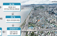 지침 위반 논란·비대위 움직임…성수4지구, 재입찰도 '삐걱'