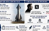 “MOU 말고 진짜 계약 봐라”⋯스페이스X ‘적자’ 속 우주株 투자주의보[스페이스X 상장, 축포냐 쇼크냐 下-③]