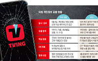 한 번 뚫리면 끝, 바꿀 수도 없다…티빙 해킹에 ‘온라인 주민번호’ 공포 확산
