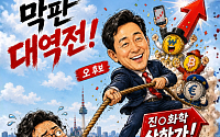 [AI 코인패밀리 만평] 선거와 주식의 상관관계