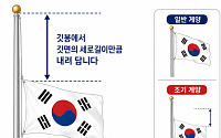 현충일, 태극기 다는 법…올바른 게양법은 '조기'