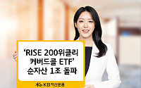 KB자산운용 'RISE 200위클리커버드콜 ETF' 순자산 1조 돌파