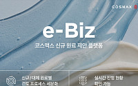 코스맥스, ‘이비즈’ 사이트 개편⋯파트너사와 협력ㆍ원료 제안