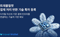 트래블월렛, 디지털 인증 기반 결제 기술로 스테이블코인 활용 준비