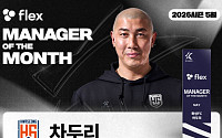 화성FC '5월 무패' 이끈 차두리, 개인 첫 이달의 감독상