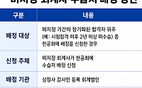 수습 회계사 인위적 배정…감사 품질 부작용 우려[CPA 미지정 잔혹사]②