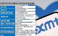 中 CXMT IPO 임박…韓 반도체 시장 위협과 기회 사이