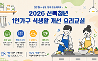 전북청년허브센터, 청년 1인가구 요리교실 추진