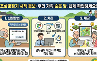 조상 토지 조회 문턱...전남도 낮췄다