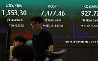 원·달러 환율 급등 1550원도 돌파 ‘금융위기 후 최고’..미 고용호조+중동리스크 부각
