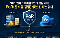 [넥스블록]STO·원화 스테이블코인의 빈칸, PoR 누가 검증하나