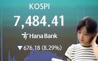 코스피·코스닥 모두 멈췄다…젠슨 황도 못 막은 블랙먼데이 [최악의 검은 월요일]
